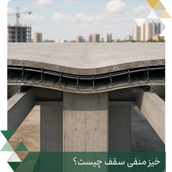 خیز سقف