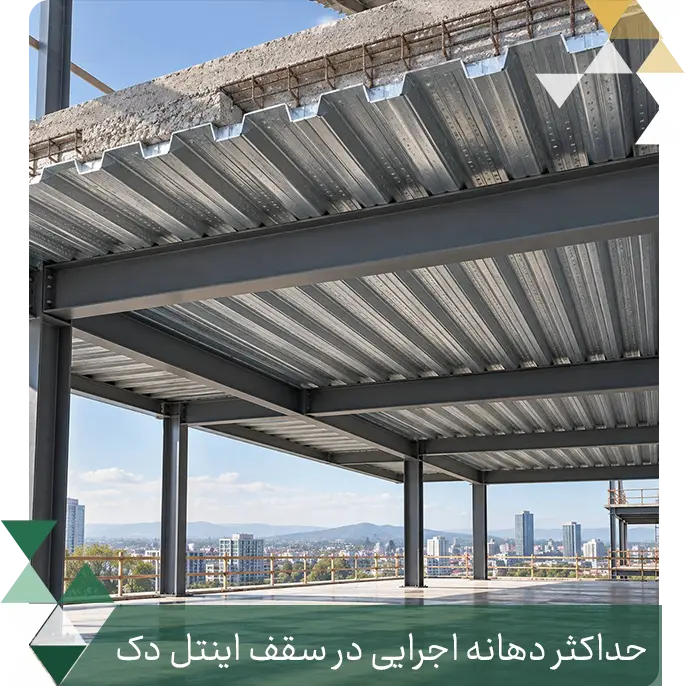 حداکثر اندازه دهانه سقف اینتل دک